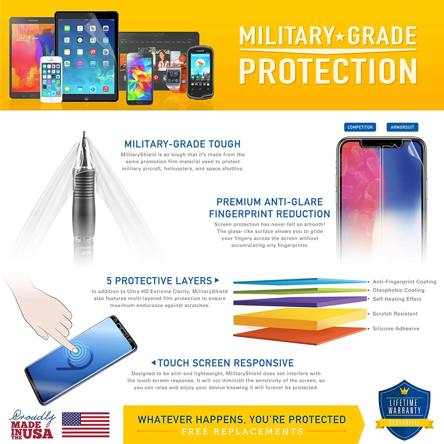 [2 Pack] ArmorSuit MilitaryShield Screen Protector Designed for Apple iPhone 13 Pro (2021) Case Friendly Anti-Bubble HD Clear Film