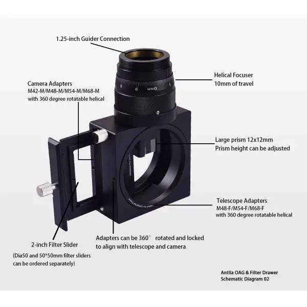 Antlia OAG and Filter Drawer Assembly (OAGFD)