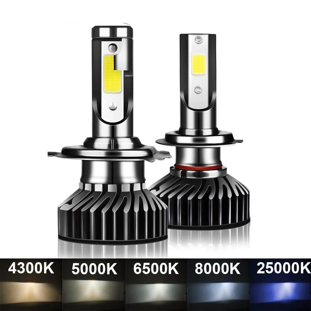 Auto fog Car Headlight