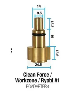 Bowden's Own Adapter - Lavor / Ryobi