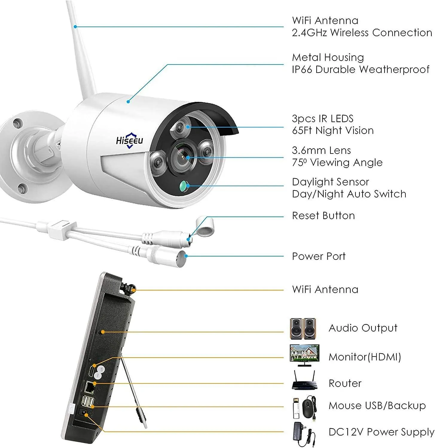 Hiseeu [10CH Expandable, 5MP] Security System with 12" LCD Monitor, 3TB Hard Drive, Wireless 4K Dual WiFi NVR, 4pcs 5MP Outdoor Bullet Cameras, Night Vision, Waterproof for Home or Business