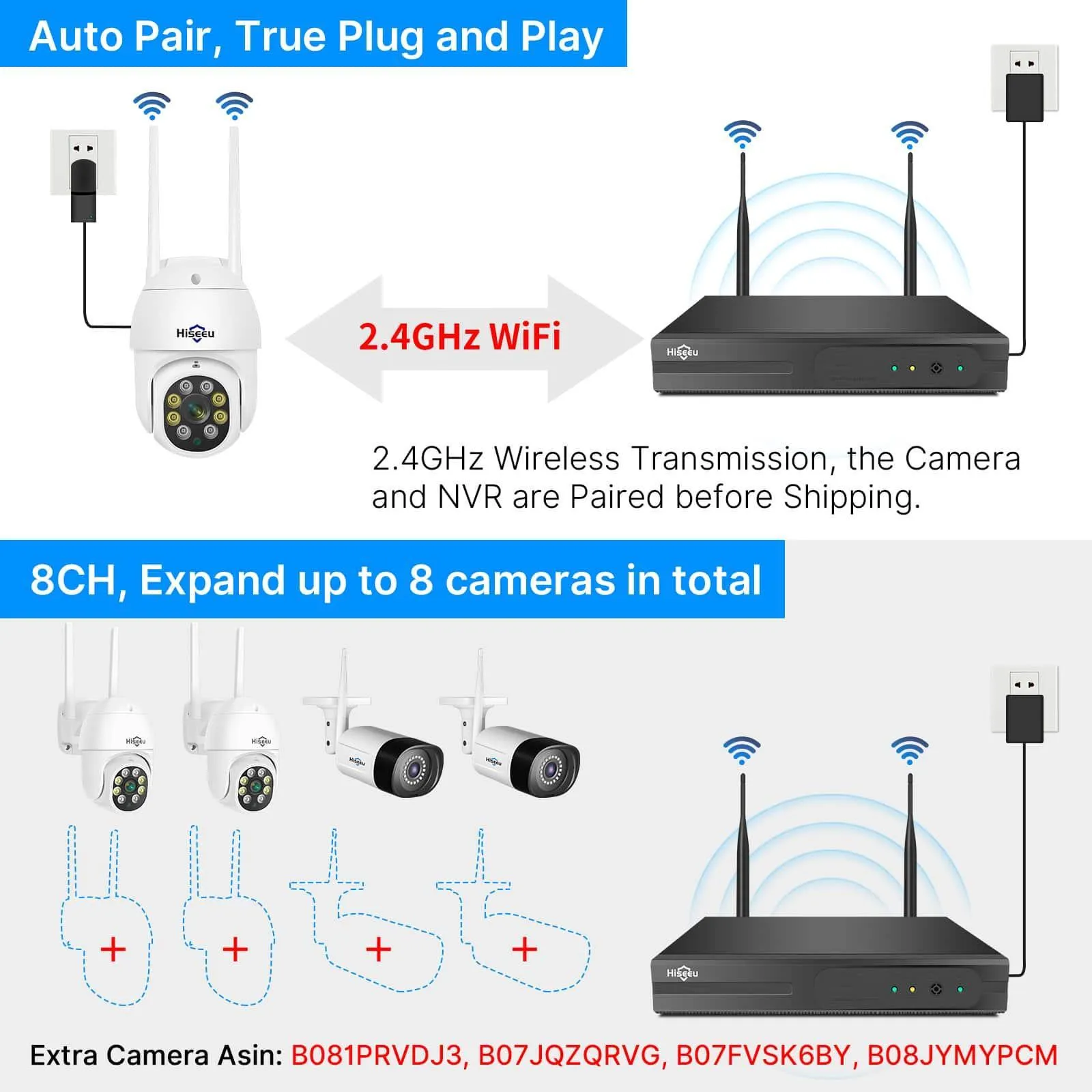 Hiseeu [Expandable 10CH,5MP]WiFi Security Camera System Outdoor 5MP Dome PTZ Cameras and Bullet Cameras Surveillance Mobile&PC Remote,IP66 Waterproof,Night Vision,7/24/Motion Record,Motion Alert,Two Way Audio