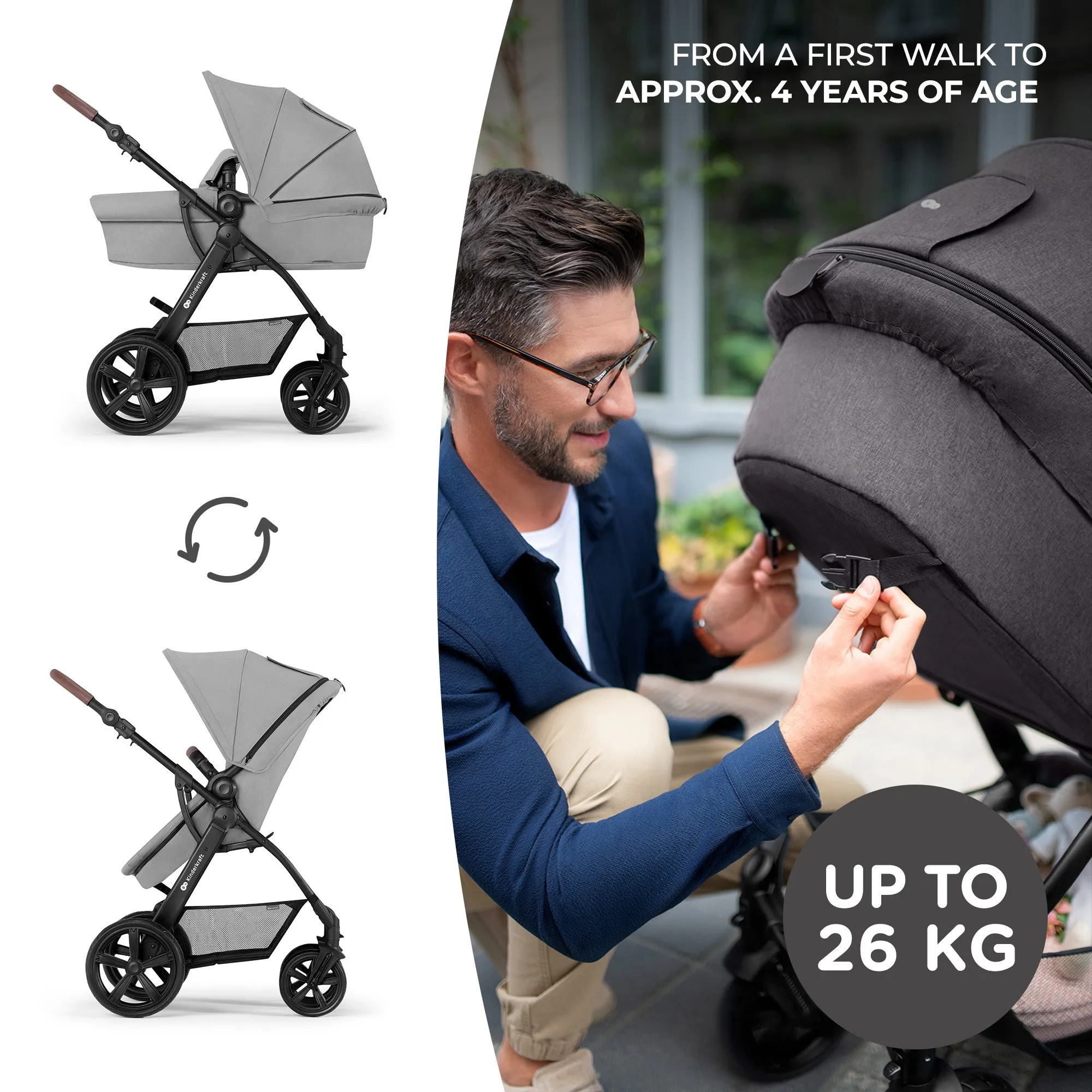 Kinderkraft MOOV CT 3in1 Travel System   MINK PRO Car Seat