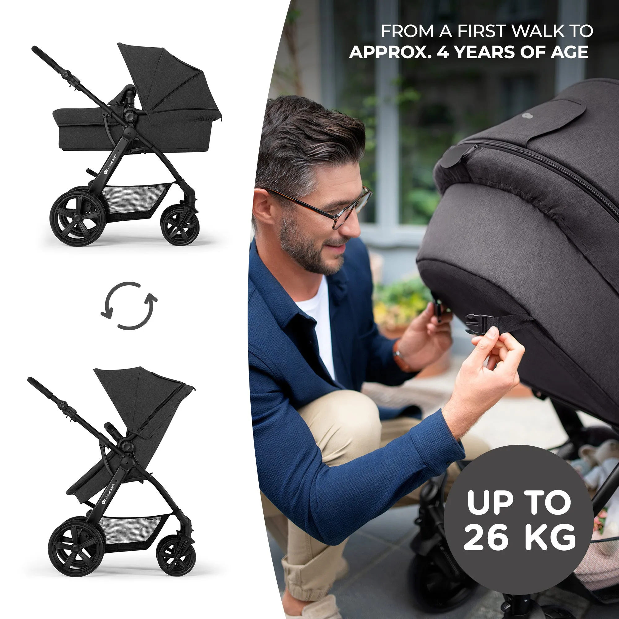 Kinderkraft MOOV CT 3in1 Travel System   MINK PRO Car Seat