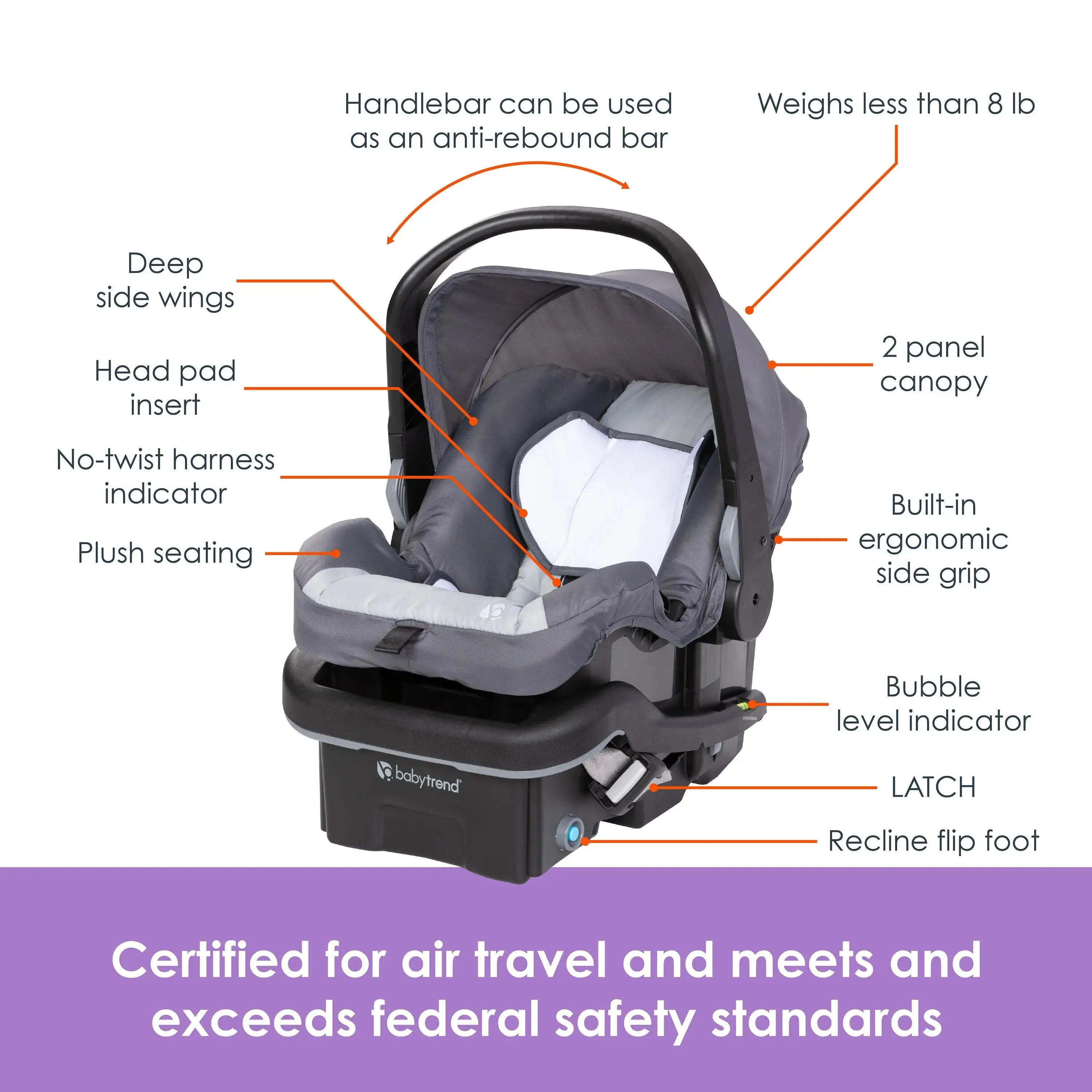 Morph Single to Double Modular Stroller Travel System with EZ-Lift™ PLUS Infant Car Seat