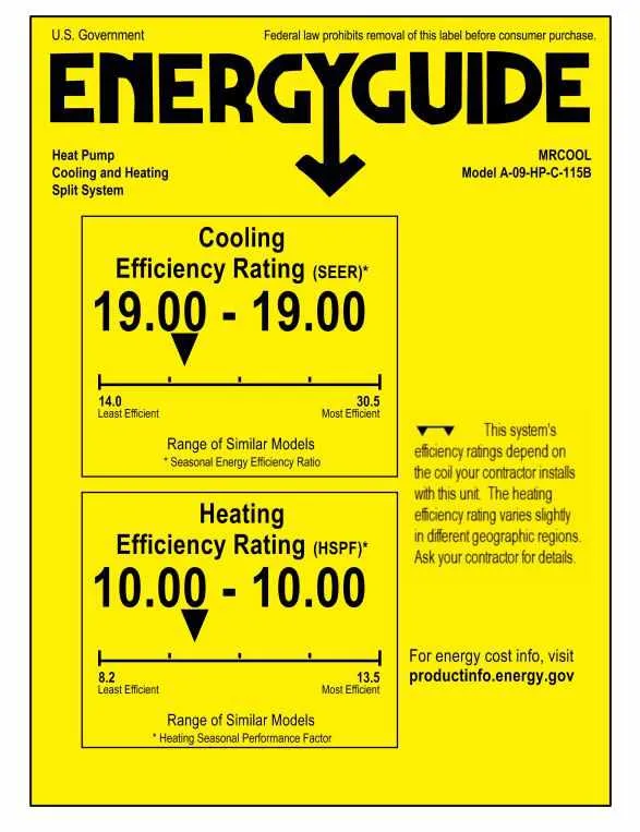 MRCOOL Mini-Split Advantage Series 9,000 BTU 115V Wall Mounted Heat Pump System