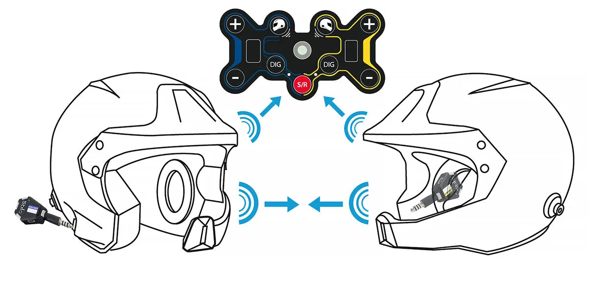 Stilo WL-10 Wireless Intercom System Bundle