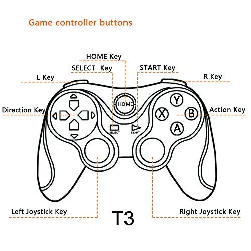 VIGICA Bluetooth Gamepad Wireless Controller for Android Smart Phone Google Cardboard